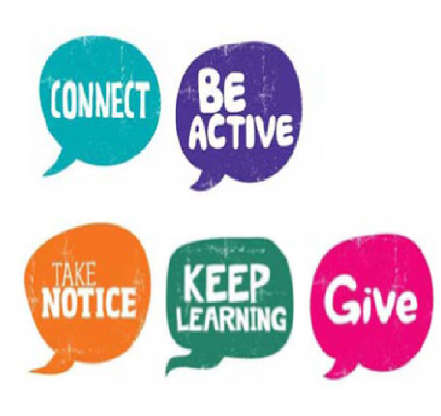 Connect, Be active, Take notice, Keep learning, Give