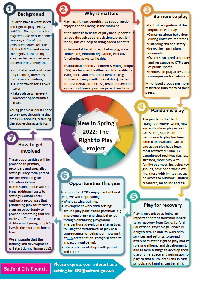 Screenshot of the Right to Play 7 minute briefing